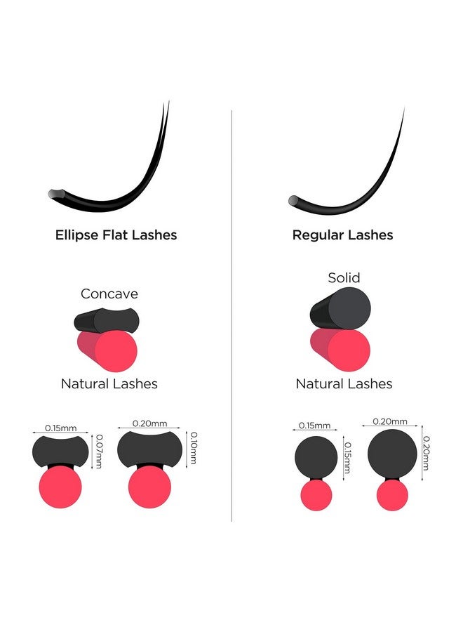 BEYELIAN رموش اصطناعية فردية 0.15 مم C Curl 10 مم رموش اصطناعية كلاسيكية غير لامعة للغاية رموش اصطناعية مسطحة بيضاوية الشكل خفيفة وناعمة ذات مظهر طبيعي للاستخدام في الصالونات الاحترافية - Image 4