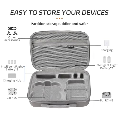 GetZget® Carrying Case Bag Compatible with DJI Neo and Accessories Storage Travel Protection Hand Bag for Combo Version(Do not Fit Neo 2) - Image 3