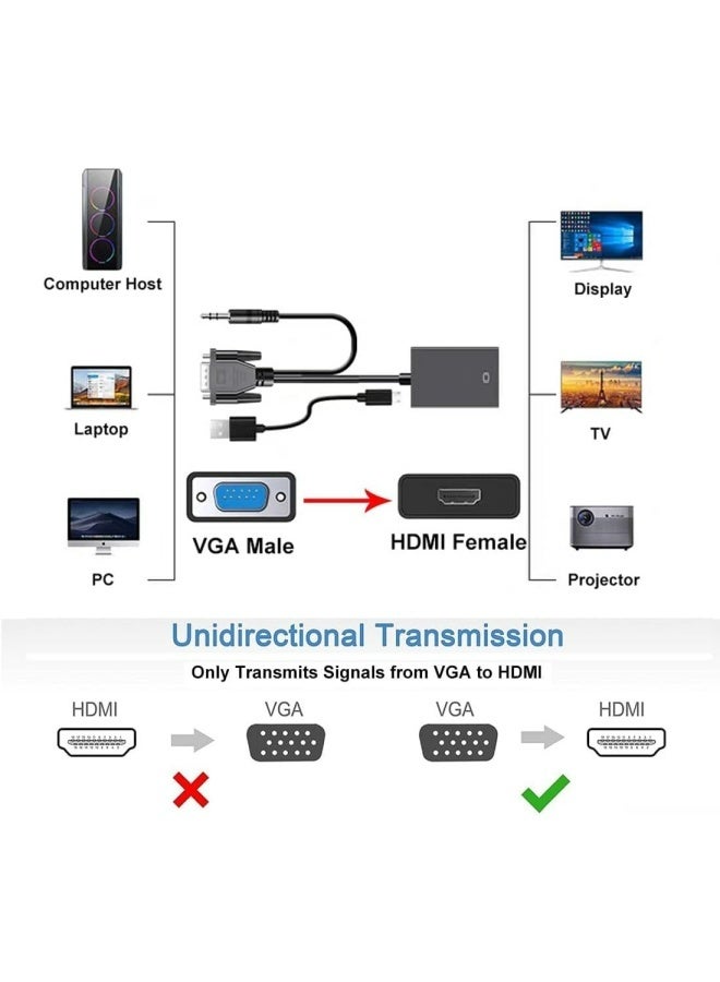Apluynm VGA to HDMI Converter with Audio, Uni-Directional 1080P High-Definition Adapter, Male VGA Source Output to HDTV Monitor with HDMI for Old Computer, Laptop, Projector - Image 4