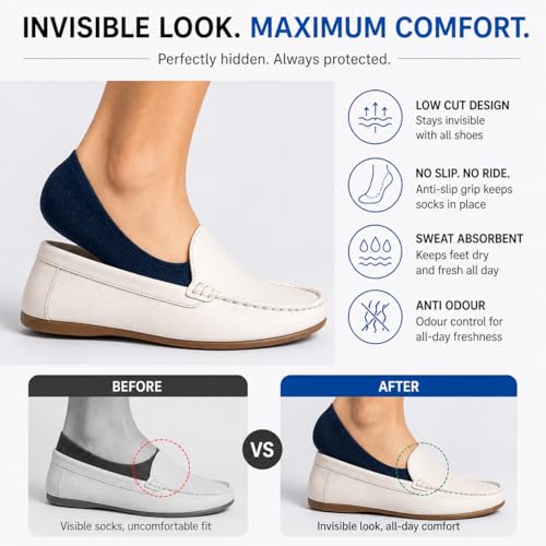 XJARVIS Men No Show Loafer Socks (Pack of 5) | Invisible Low Cut Cotton Socks with Anti Slip Heel Grip | Breathable, Sweat Absorbent & Anti Odour Summer Socks for Sneakers & Shoes, Skin - Image 5
