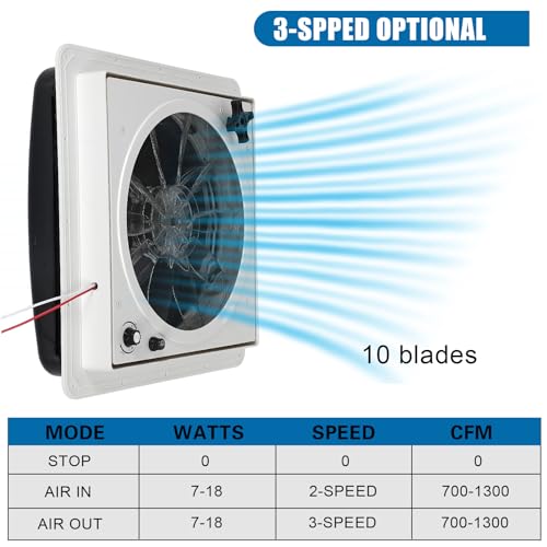 OUTPRIZE RV Roof Vent Fan with LED Light, 12V DC 14" Super Quiet Reliable Manual RV Roof Fan, 3-Speed, Reversible - Image 4