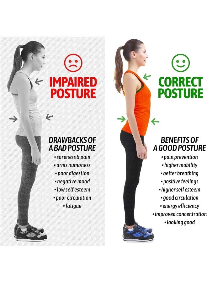 NATCURE Posture Corrector for Men and Women, Upper Back Brace for Clavicle Support, Adjustable Back Straightener and Providing Pain Relief from Neck, Back & Shoulder, (Universal Corrector, Regular) - Image 4