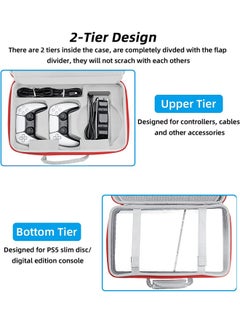 Necomi Portable Case For Ps5 Slim Console, Hardshell Protective Case Travel Case For Playstation 5 Slim Console Disc/Digital Gray  - Image 5