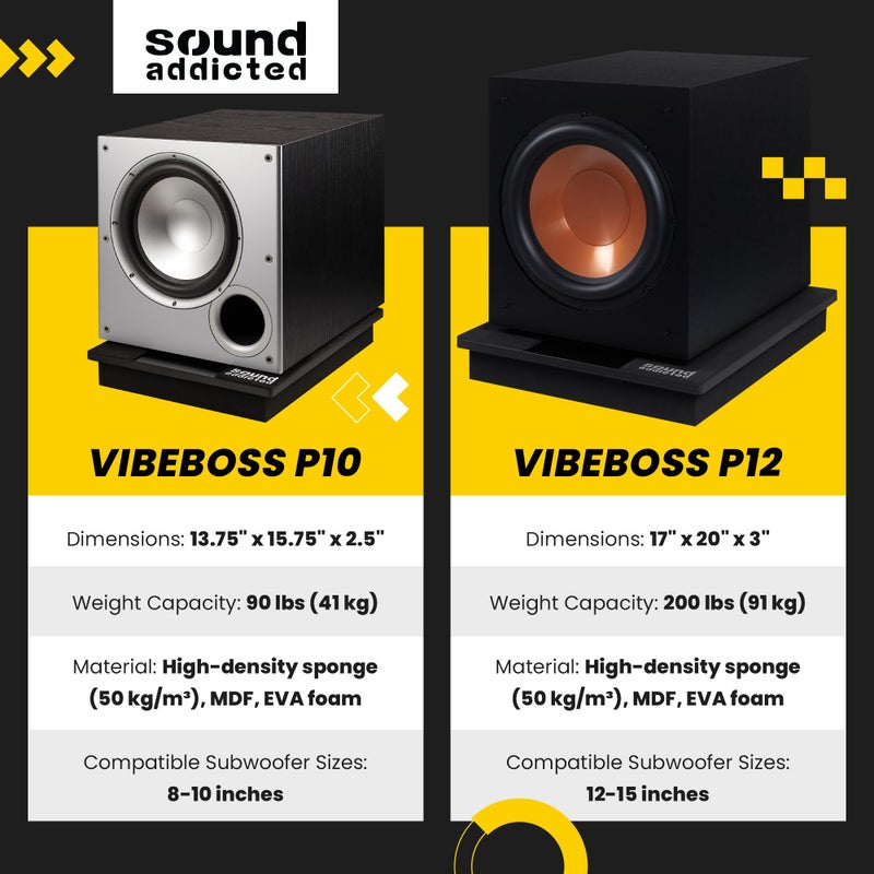 Sound Addicted VibeBoss P10 - Acoustic Isolation Platform Suitable for 8-10 inches Subwoofers (13.7'' x 15.7'' x 2.5'') - Image 4