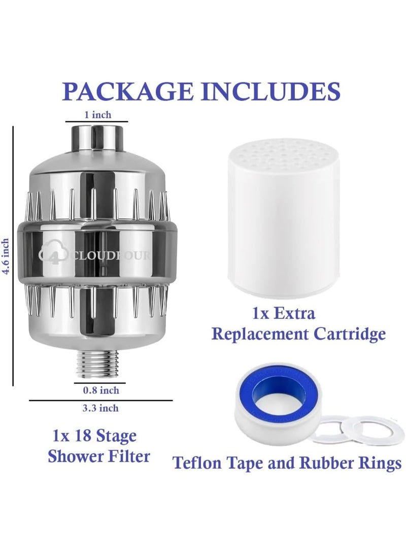 Cloudfour 18 Stage Shower Filter with 2 Cartridges, High Output Universal Shower Head Filter for Hard Water Removes Chlorine, Sediments & Impurities, Purifies Water Reduces Dry Itchy Skin & Hair Fall - Image 3