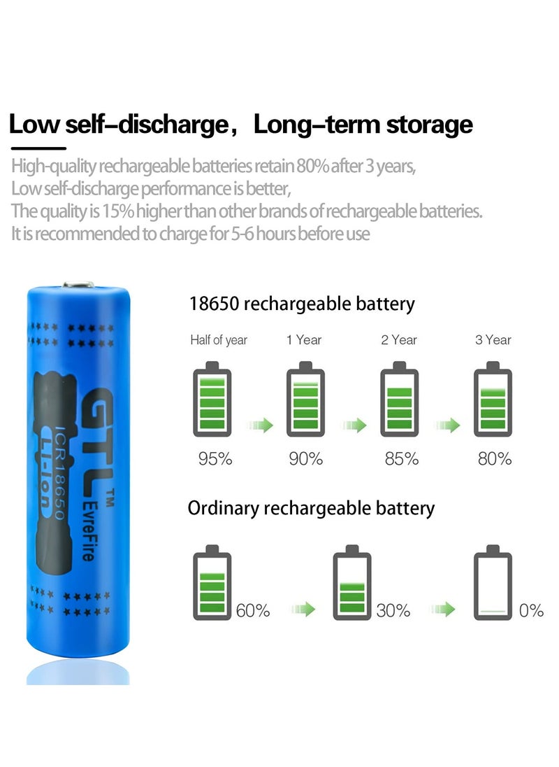 Generic - 2 Pcs/Pack 3.7V 18650 12000mAH Li-ion Rechargeable Battery for Flashlight Torch,Electric Tools,Remote Control, Mobile Power, Small Fan, Radio, Toys (12000mAH) (Blue) - Image 1