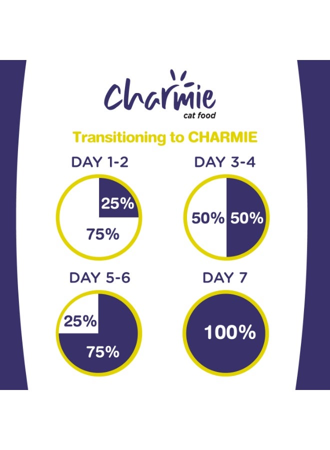 Charmie Dry Cat Food Tuna & Chicken Flavor 10 kg - Image 4