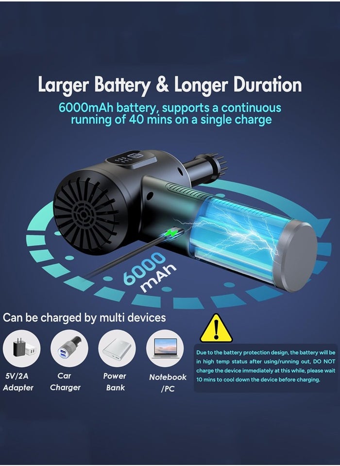 Cordless Electric Air Duster,50000 RPM 6000mAh Compressed Air Duster 3-Gear Dust Blower for Computers PC Dusters Keyboard Car Home Cleaning,with LED Light Display