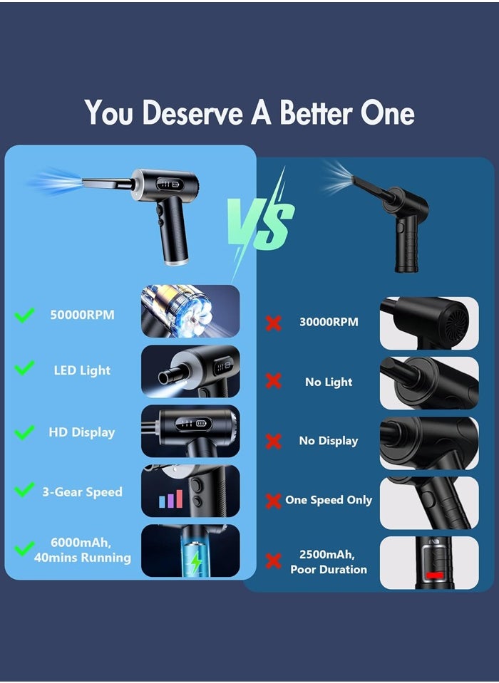 Cordless Electric Air Duster,50000 RPM 6000mAh Compressed Air Duster 3-Gear Dust Blower for Computers PC Dusters Keyboard Car Home Cleaning,with LED Light Display