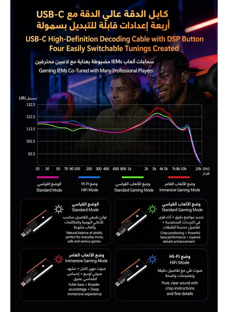 KZ Gale IEM Type-C Gaming Earphones with Built-in DSP Sound Card, 4 EQ Modes and Dual Microphone, Compatible with RedMagic, USB-C iPhone, iPad, Samsung, PC and Laptops, Low-Latency In-Ear Gaming Headphones for PUBG Mobile, Free Fire, Valorant and CS2 (with Mic) - Image 4