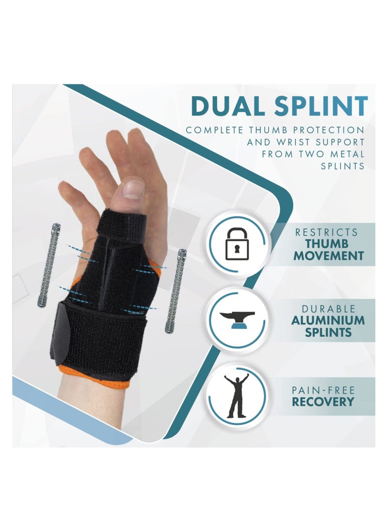 Y&D - Dual Thumb Support Splint for Hand, BlackBerry Thumb, Trigger Finger, Pain Relief, Arthritis, Tendonitis, Sprained and Carpal Tunnel Supporting, Lightweight Breathable (Right Hand) - Image 1