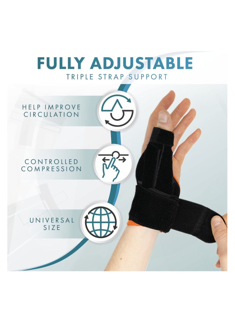 Y&D - Dual Thumb Support Splint for Hand, BlackBerry Thumb, Trigger Finger, Pain Relief, Arthritis, Tendonitis, Sprained and Carpal Tunnel Supporting, Lightweight Breathable (Right Hand) - Image 1