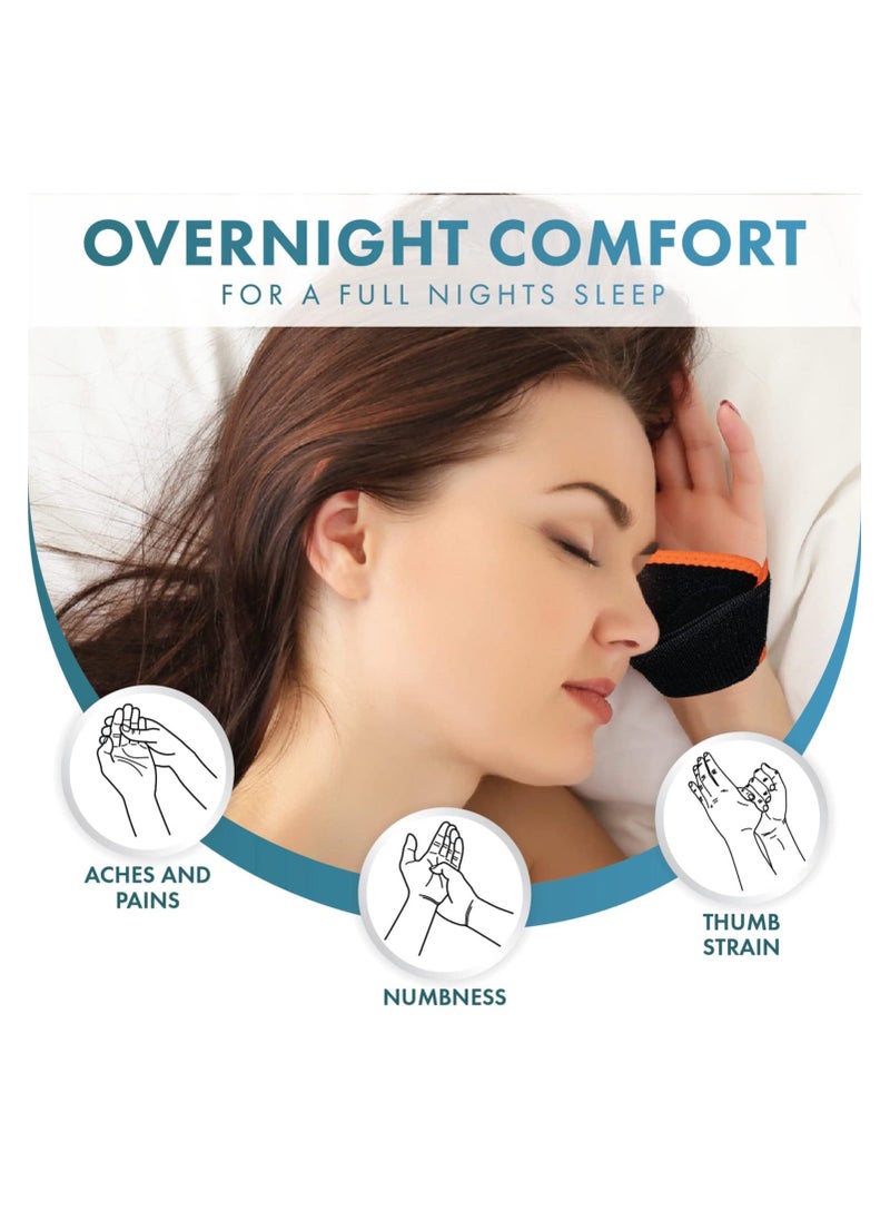 Y&D - Dual Thumb Support Splint for Hand, BlackBerry Thumb, Trigger Finger, Pain Relief, Arthritis, Tendonitis, Sprained and Carpal Tunnel Supporting, Lightweight Breathable (Right Hand) - Image 1