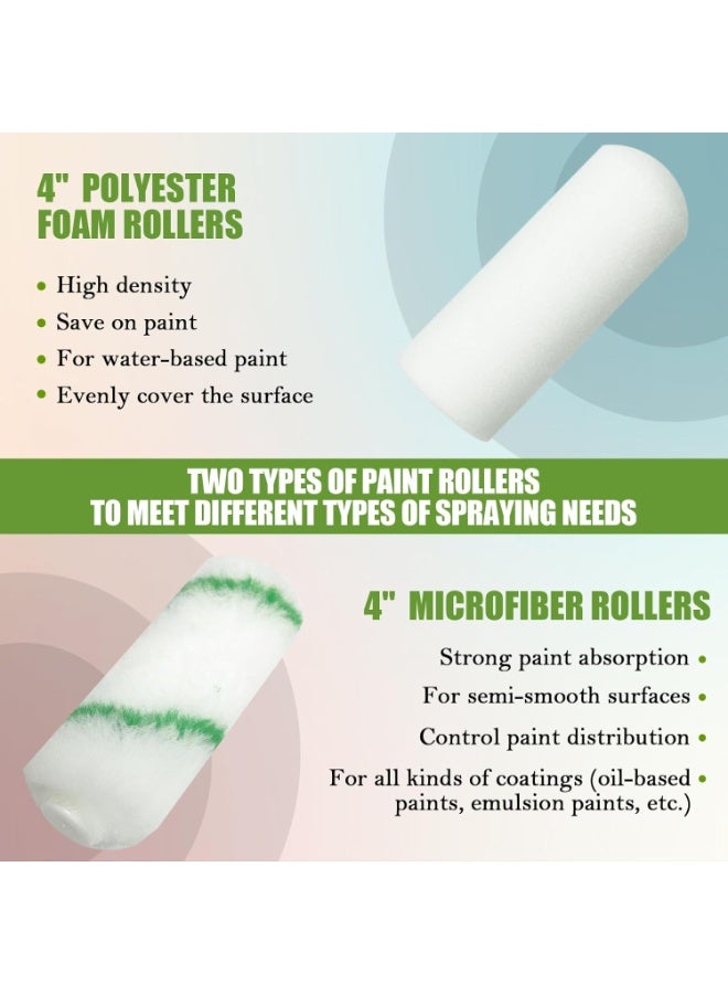 لينلي مجموعة أسطوانات طلاء إسفنجية من 15 قطعة، أسطوانات صغيرة مع إطار، صينية وبطانات، أغطية من الإسفنج عالي الكثافة والألياف الدقيقة للجدران، والأثاث، والأبواب، ومشاريع الطلاء المنزلية. - Image 2