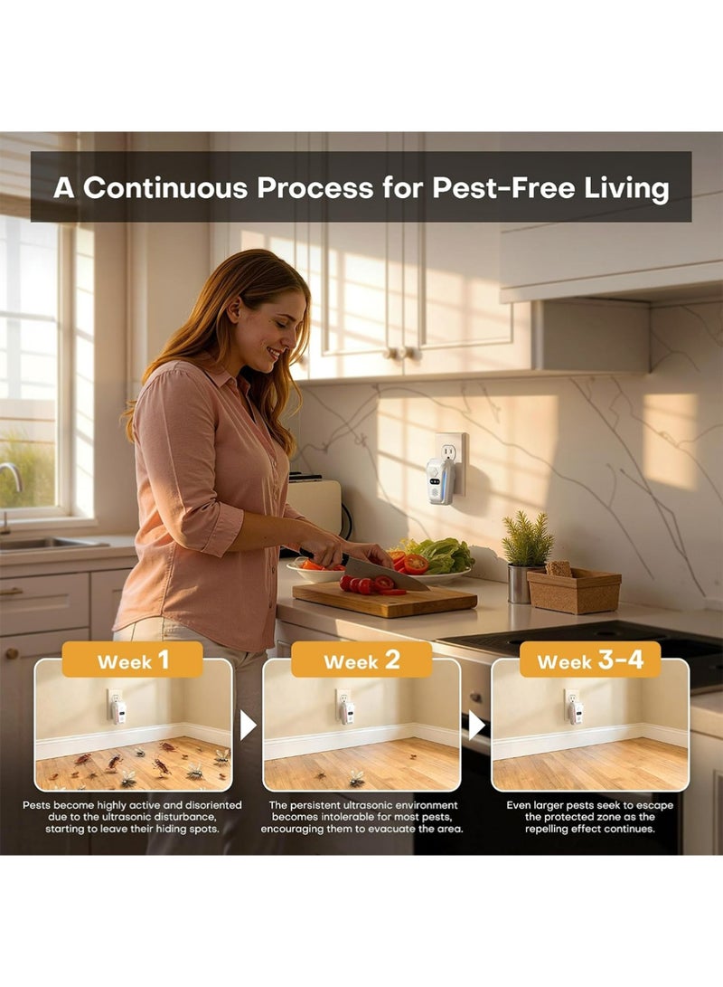 YOUGE 4Pcs Ultrasonic Pest Repeller - Powerful Mouse Repellent Mosquito Repellent Plug In Pest Control Ideal For Mice Mosquitoes Cockroaches Ants Home Office Warehouse Mice Rats Mosquitoes Cockroach Moths Ants Repellent - Image 5
