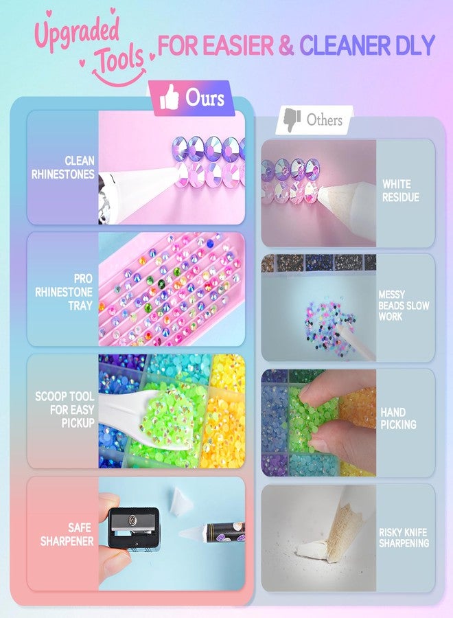 BestNow 46000Pcs Resin Jelly Rhinestones for Bedazzling, 40 Colors 3mm Flatback Rhinestones with 4Pcs 10ml B7000 Jewelry Glue & Tools, Bedazzling Kit for Nail Art Crafting Book Makeup - Image 5