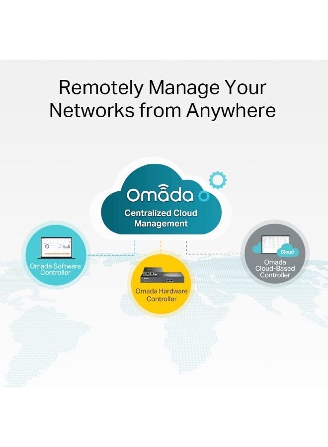 TP-Link TL-SG3428MP – 24-Port Gigabit L2+ Managed PoE+ Switch (384W), 4 SFP Slots, Omada SDN Integrated, PoE Auto Recovery, IPv6 & Static Routing - Image 5
