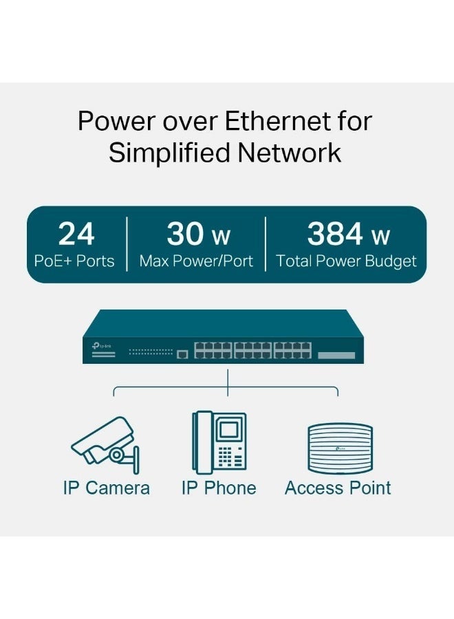 TP-Link TL-SG3428MP – 24-Port Gigabit L2+ Managed PoE+ Switch (384W), 4 SFP Slots, Omada SDN Integrated, PoE Auto Recovery, IPv6 & Static Routing - Image 4