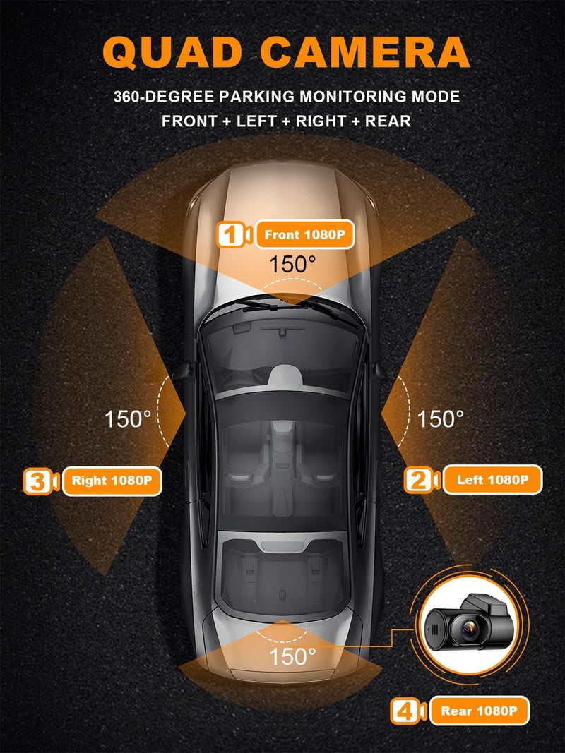 PRUVEEO 360 Degree View 4 Channel Dash Cam Front and Rear Inside Left Right, Dash Camera for Cars with CPL, Built-in GPS WiFi Night Vision, 24/7 Recording Parking Mode Monitor, Free 128G Card - Image 4