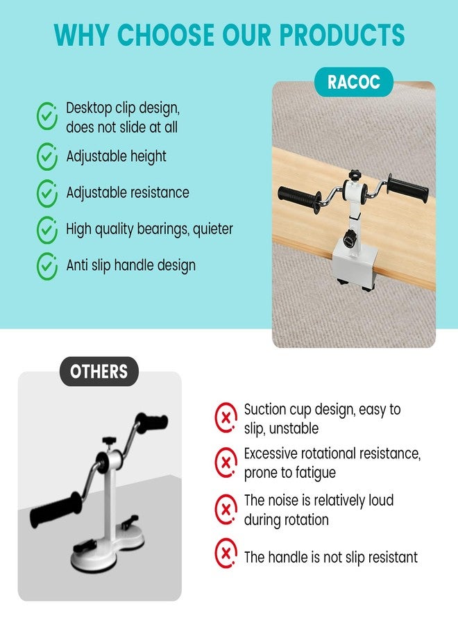RACOC Arm Bike for Physical Therapy with Anti Slip, Desktop Clamp Design, Adjustable Resistance Exerciser for Arm and Shoulder Workout, Suitable for Tabletops 0.4-1.95 in Thick - Image 4