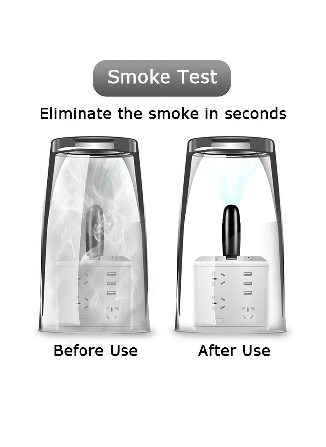 Urit Car Air Purifier, USB Plug-in Ionic Anti-Microbial Car Deodorizer, Removes Cigarette Pet and Food Odor Ionic Ozone (Black)  - Image 4