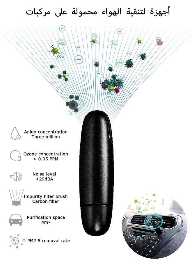Urit Car Air Purifier, USB Plug-in Ionic Anti-Microbial Car Deodorizer, Removes Cigarette Pet and Food Odor Ionic Ozone (Black)  - Image 1