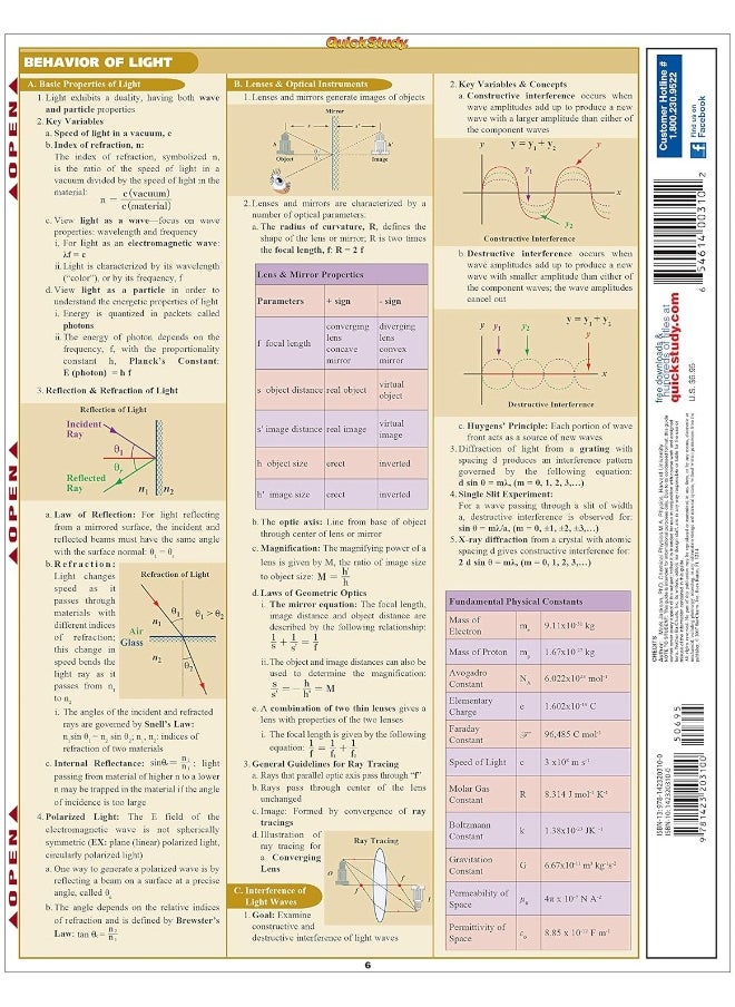 Physics  - Image 2