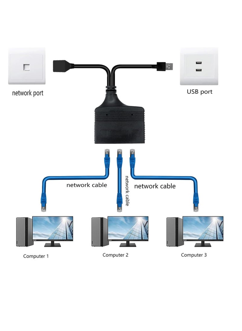 Excefore - RJ45 Ethernet Splitter 1 to 2 Out, with USB Power Cable, RJ45 Internet Splitter Adapter 1000Mbps High Speed for Cat 5/5e/6/7/8 Cable, Support Two Devices Working Simultaneously - Image 1