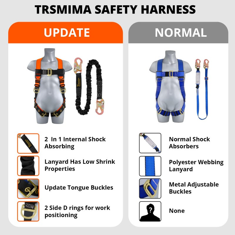 TT TRSMIMA TRSMIMA Safety Harness Fall Protection - Men Construction Full Body Harness Kit for Work with Shock Absorbing Lanyard Tongue Buckle ANSI Orange - Image 3