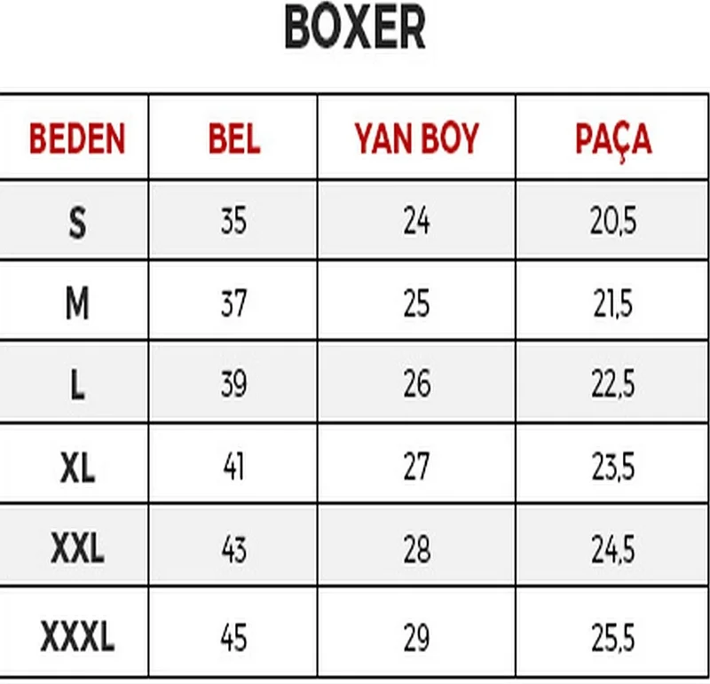 U.S. Polo Assn. 80483 Men's Modal Boxer-Anthracite