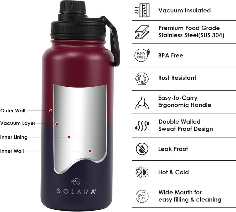 SOLARA Insulated Water Bottle 1 Litre, Hot Water Bottle, 1000ml Thermosteel Water Bottle for Travel, Home, Office, School, Gym, Adults, Water Bottle Hot and Cold, Sipper Bottle, Dark Intentions - Image 2