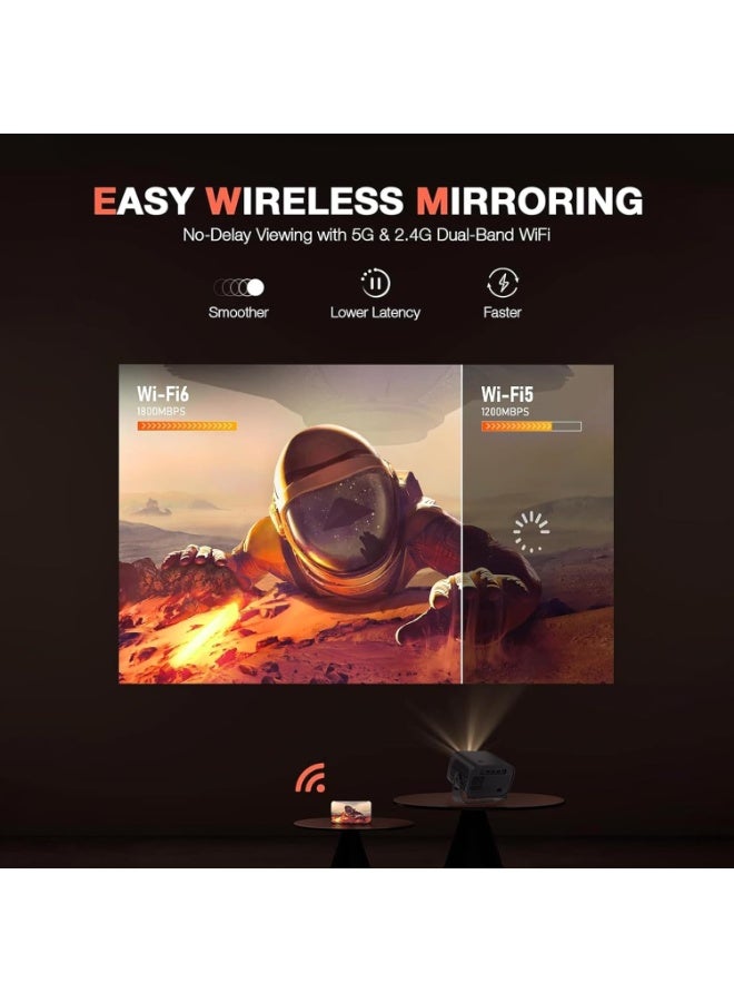 TDOO 4K HD Portable Projector with WiFi6 ＆ Blutooth 5.0, Electric Focus/Android 11, 200”Display Supported,17000lumens Smart Projector for Outdoor Moives ＆ Home Theater with Stand - Image 4