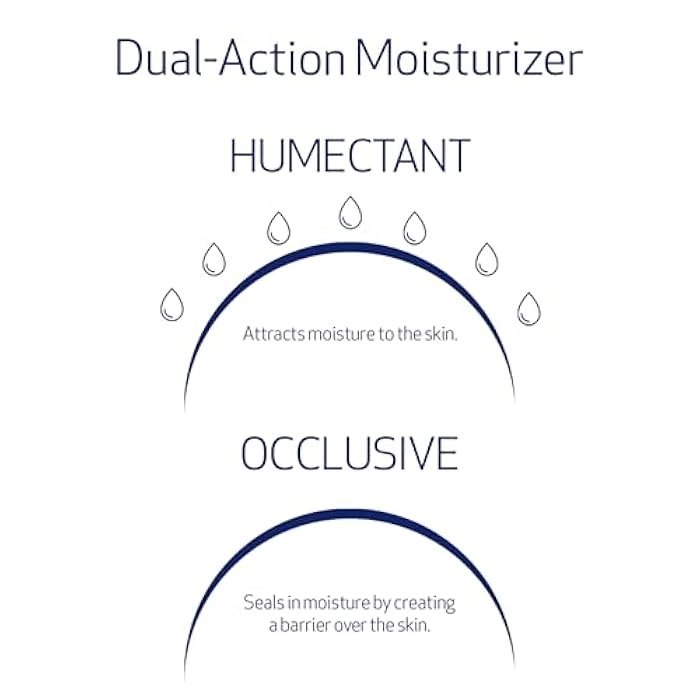 Obagi Medical Obagi Hydrate Facial Moisturizer – Non-Comedogenic Intensely Hydrating All Day Moisturizer that Combats Dryness with Tara Seed Extract, Shea Butter & Avocado Oil - Image 4