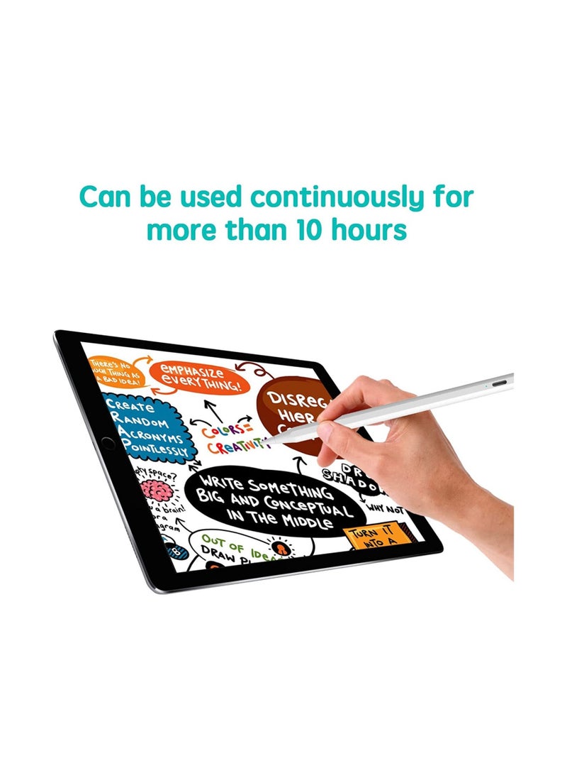 Stylus Pen for Apple iPad, Pencil Styluses Compatible with iPad 2/3/4/5/6/7/8/9/10 Generation Pro 9.7/10.5/11/12.9 Air 1/2/3/4/5 Mini 1/2/3/4/5/6