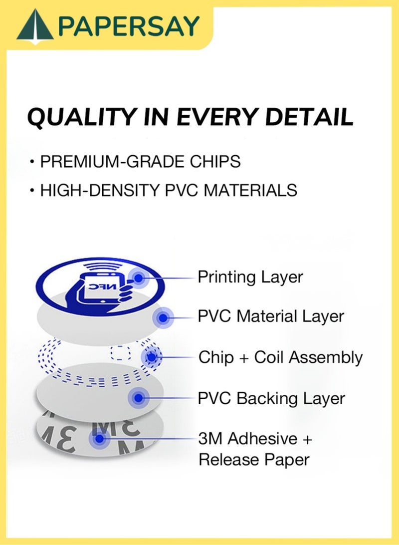  طائرة ورقية 100 قطعة من بطاقات NFC فارغة من اودلوزي، NTAG215 NFC 215، بطاقات اميبو قابلة لاعادة الكتابة مع ذاكرة 504 بايت، متوافقة مع جميع الهواتف الذكية والاجهزة التي تدعم ان اف سي - Image 4