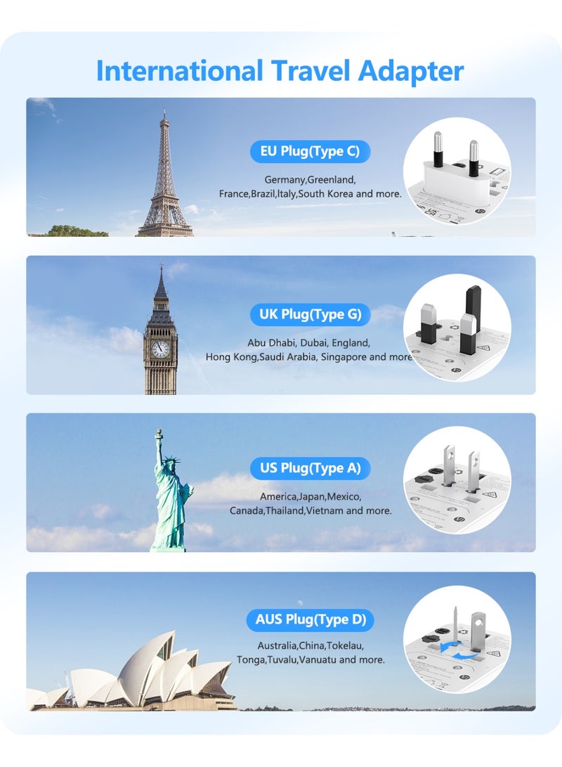 LENCENT Universal Travel Adapter, International Charger with 3 USB Ports & Type-C Adaptor for Cellphones,Laptop, All in One Travel Plug Adapter for Over 200 Countries (USA UK EU AUS) - Image 2