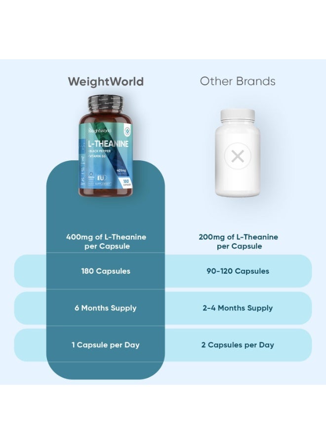 WeightWorld L-Theanine - 401mg - 180 Capsules - 6 Months Supply | with Vitamin B6 & Black Pepper | 1 Capsule per Day | Vegan & Magnesium Stearate-Free - L Theanine Supplement for Men & Women - Made in Europe - Image 4