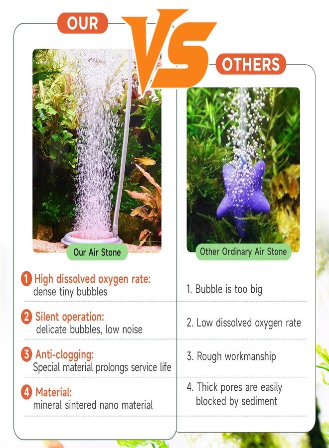 hygger Aquarium Air Stone, 2.6 Inch Nano Air Stone Makes Super Tiny Bubbles, Ultra Quiet Dissolved Oxygen Diffuser Small Airstone with Stainless Steel Base for Aquarium, Fish Tank & Hydroponic, Round - Image 5