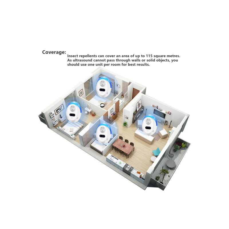 SOLARAE Ultrasonic Mosquito Repellent, Electronic Pest Repeller Plug in for Mosquito,Mice,Roach,Spider,Insects, Indoor Pest Control for Living Room, Garage, Office, Hotel (4 Pack) - Image 4