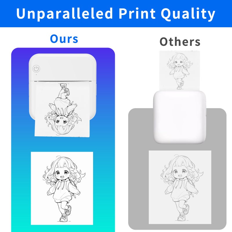 All-in-one Photo Printer Multifunction Portable Printer Wireless Instant Mini Printer Support BT Connection for Smartphone with 6 Thermal Paper Rolls and 5 Self-adhesive Paper Rolls 57mm Compatible - Image 4