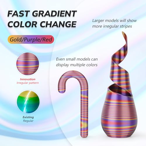 AMOLEN Silk PLA 3D Printer Filament, Shiny Multicolor Rainbow PLA Filament 1.75mm, Fast Color Change PLA 3D Printing Filament for Most FDM 3D Printer, Gold Purple Red, 1kg (2.2lbs) - Image 4