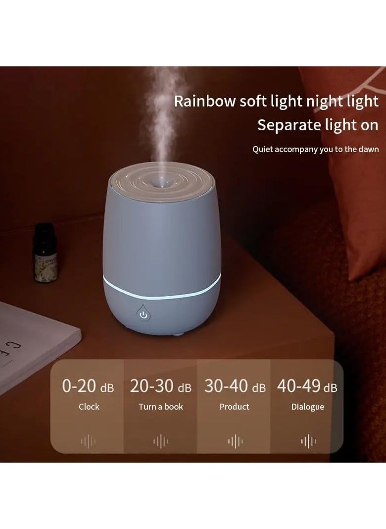 NEX Powered Cool Mist Aromatherapy Humidifier and Air Purifier Essential Oil Diffuser – Home and Car Use, CE ROHS Certified  - Image 5