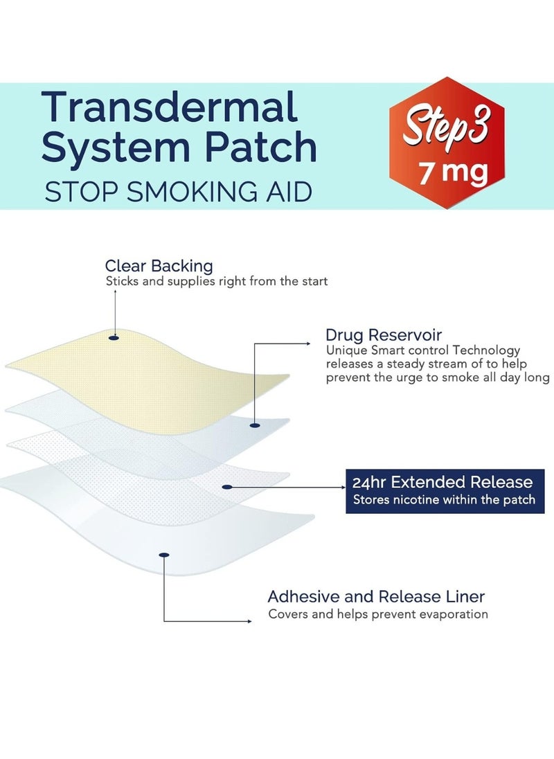 Sefudun 30 Count Quit Smoking Patches Step 3 Smoking Aid to Quit Smoking Transdermal System Patch to Help Quit Smoking Quit Smoking Stickers Stop Smoking Aid Anti Smoking Patches 7mg  - Image 4