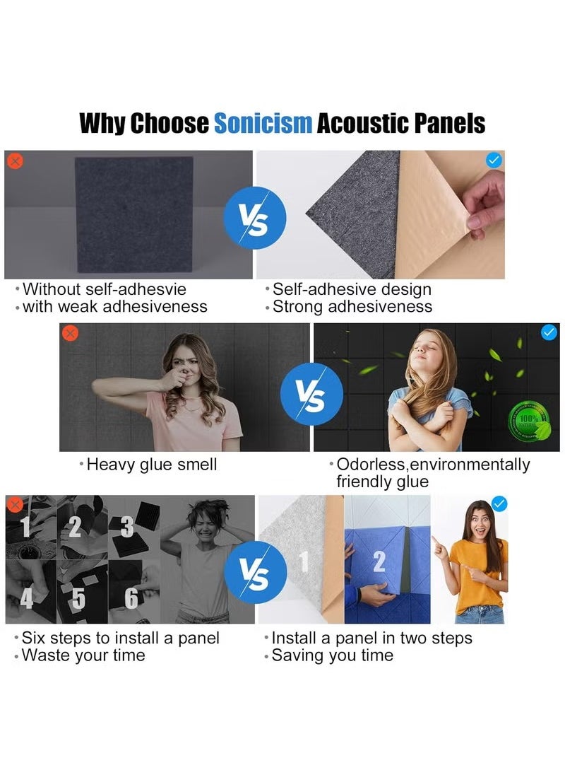 Generic 12 Pack Acoustic Wall Panels with Self-Adhesive, 12" X 12" X 0.4" Sound Proof Foam Panels, Decorative Soundproof Wall Panels, Sound Proof Absorbing Tiles for Home & Offices, Black  - Image 3