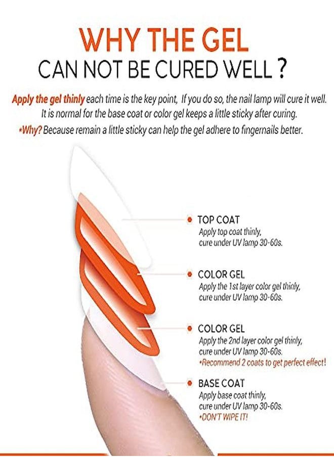 modelones - Gel Nail Polish Top Coat 15Ml No Wipe Top Coat High Gloss Shiny Long Lasting Top Gel For Clear Nail Gel And Acrylic Nails For Home Diy And Nail Salon - Image 1