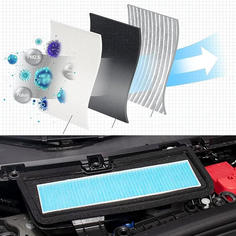 TSTESE HEPA Air Filter Replacement for Tesla Model 3 - Image 5