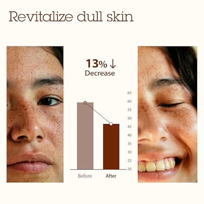 Blithe moisturizing face wash Patting Splash Mask Exfoliating Face Wash with Yellow Honey - Korean Chemical Exfoliant for Face AHA Lactic Acid for Dark Spots, Energy Citrus for Skin Radiance 2.3 Fl Oz - Image 4