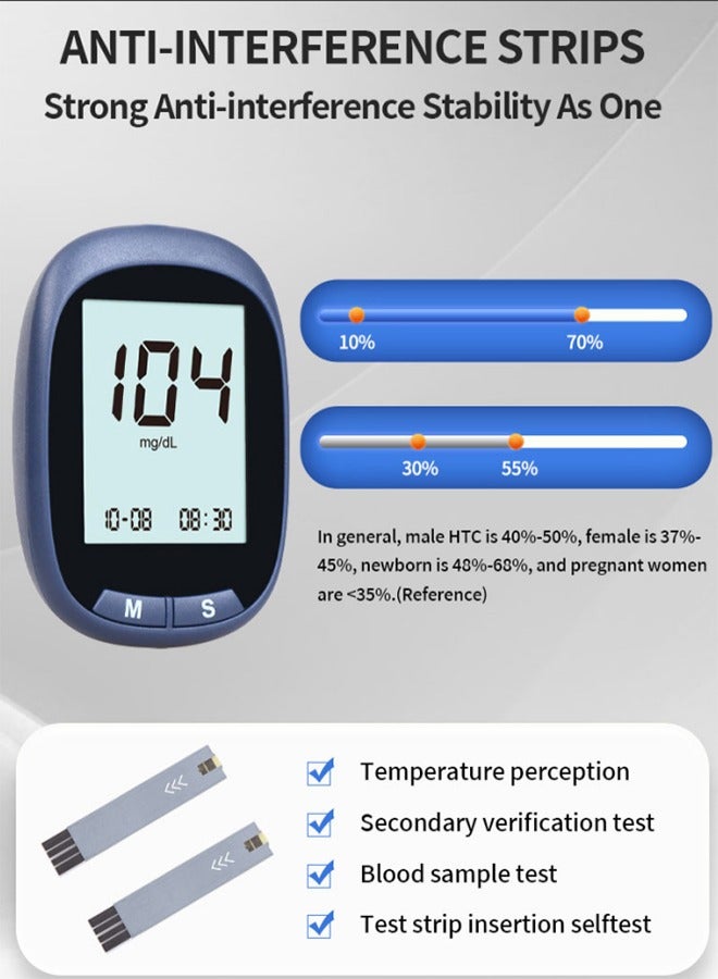 HAVEN Blood Glucose Monitoring System With 50 Test Strips And Lancets - Image 5