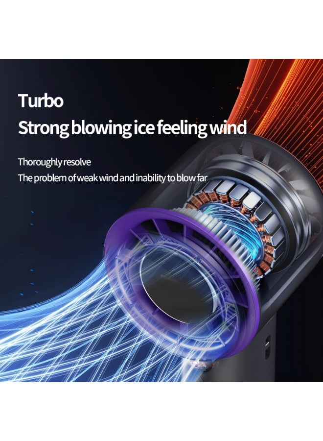 Panda Portable overspeed handheld fan semiconductor cooler: cool all summer, 100-speed stepless speed regulation, hurricane turbine design, smart high-definition digital display, wide-angle air supply, equipped with 4000 mAh battery, Type-C fast charging interface, up to 7 hours of ultra-long battery life, very suitable for travel, office, home and outdoor use! - Image 2