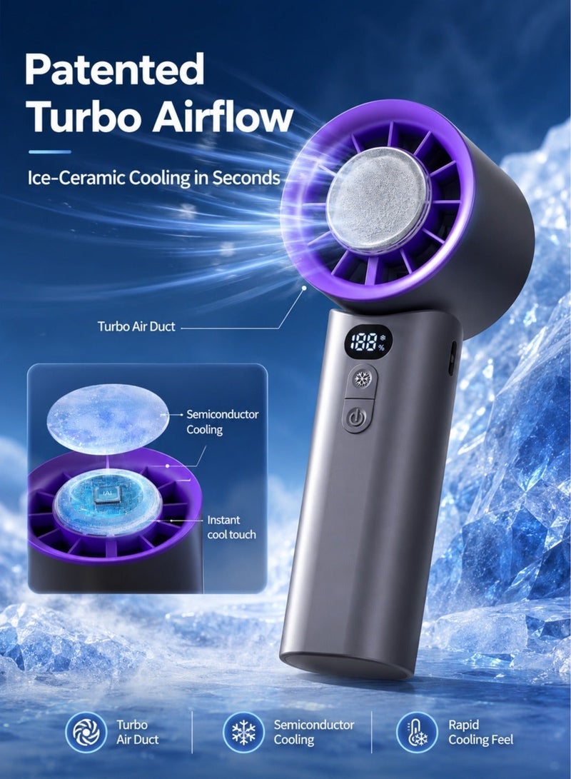 Panda Portable Handheld Fan, 100-Speed Ice-Ceramic Cooling, Small Fan,4000mAh Fast-Charging , Handheld Turbo Fan,LED Digital Display, Adjustable Mini Fan for Travel, Camping, Indoor, Outdoor (Purple) - Image 2